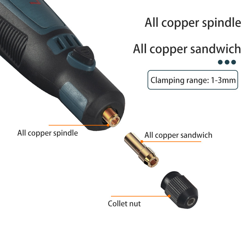 Bezprzewodowa elektryczna szli – Wood Chisel Set recenzja i cena